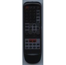 ПДУ PANASONIC EUR646920