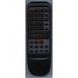 ПДУ PANASONIC EUR644660  (661)