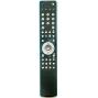 ПДУ GRUNDIG RC2134602