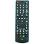 ПДУ SkyVision T2206, T2203 Hobbit Lite