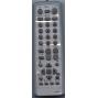 ПДУ SONY RM-GA002